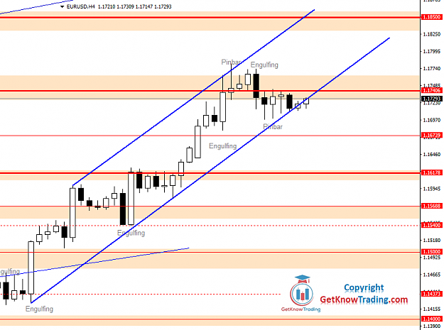 Click to Enlarge

Name: EURUSD Daily Forecast 29_07_2020.png
Size: 33 KB