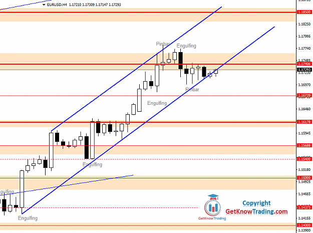 Click to Enlarge

Name: EURUSD Daily Forecast 29_07_2020.png
Size: 33 KB