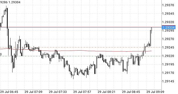 Click to Enlarge

Name: Screenshot_2020-07-29-16-14-25-514_net.metaquotes.metatrader4.jpg
Size: 176 KB