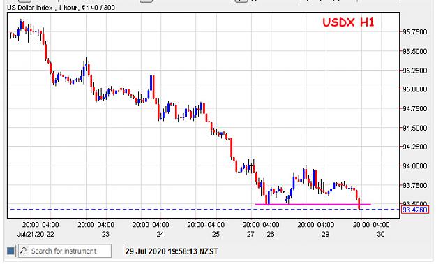 Click to Enlarge

Name: usdx.jpg
Size: 89 KB