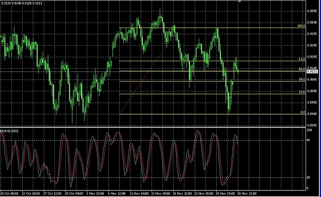 Click to Enlarge

Name: audusd 4h00.JPG
Size: 138 KB