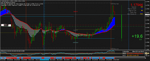 Click to Enlarge

Name: EURUSDM15.png
Size: 67 KB