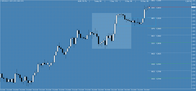 Click to Enlarge

Name: GBPUSD()H1.png
Size: 75 KB