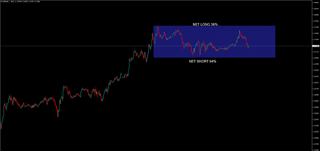 Click to Enlarge

Name: EURUSD.....M15.png
Size: 40 KB