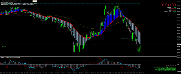 Click to Enlarge

Name: USDCHFM5.png
Size: 90 KB