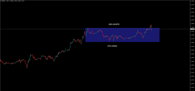 Click to Enlarge

Name: EURUSD.....M15.png
Size: 39 KB