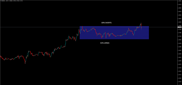 Click to Enlarge

Name: EURUSD.....M15.png
Size: 39 KB
