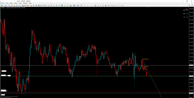 Click to Enlarge

Name: USDJPY.....Weekly.png
Size: 87 KB