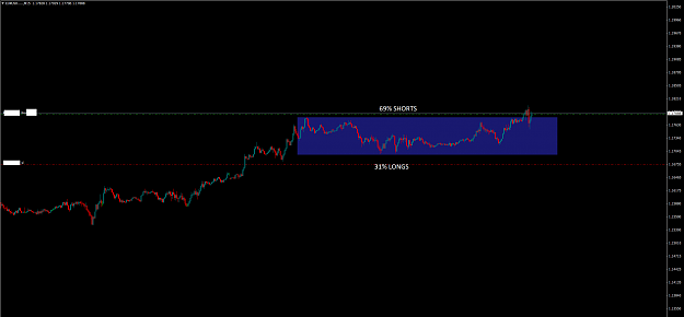 Click to Enlarge

Name: EURUSD.....M15.png
Size: 40 KB