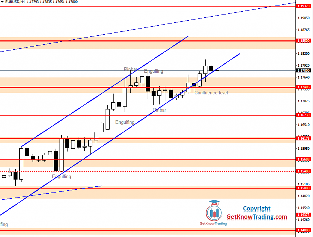 Click to Enlarge

Name: EURUSD Daily Forecast 30_07_2020.png
Size: 33 KB