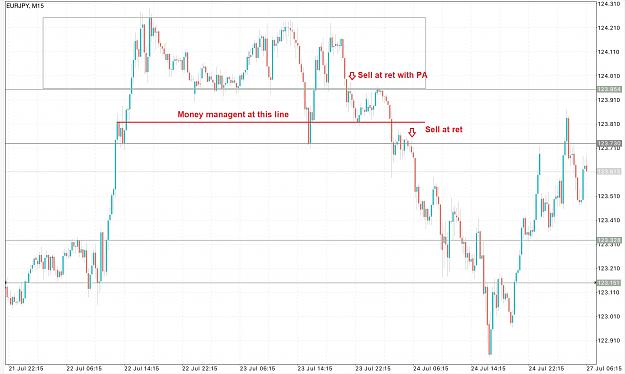Click to Enlarge

Name: EURJPY.jpeg
Size: 364 KB