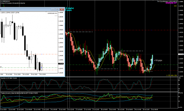 Click to Enlarge

Name: USDCAD Jul 30 H1 10PM PDT trade 30-7-2020 2-15-55 pm.png
Size: 53 KB