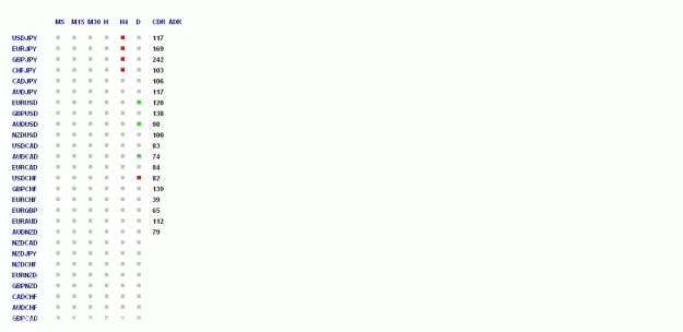Click to Enlarge

Name: trade.gif
Size: 10 KB