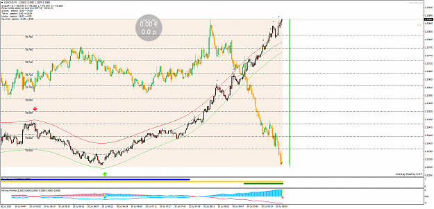 Click to Enlarge

Name: USDCADM1 GH.png
Size: 86 KB