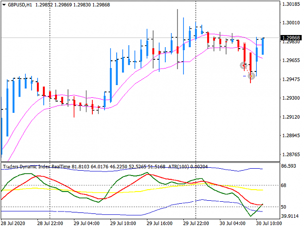 Click to Enlarge

Name: 0730_GBPUSD1.png
Size: 28 KB