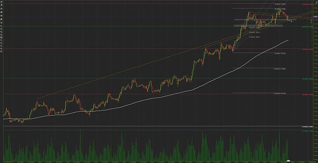 Click to Enlarge

Name: euchart2.jpg
Size: 1.9 MB