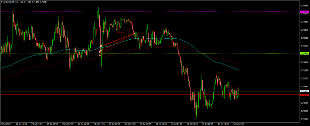 Click to Enlarge

Name: audusd-m5-tickmill-ltd.png
Size: 78 KB