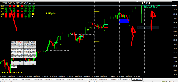 Click to Enlarge

Name: MYRIE GBPUSD JUL 30.PNG
Size: 53 KB