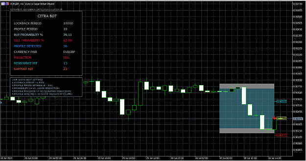 Click to Enlarge

Name: eurgbp h1.png
Size: 51 KB