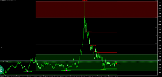 Click to Enlarge

Name: EURAUDDaily JJ.png
Size: 60 KB