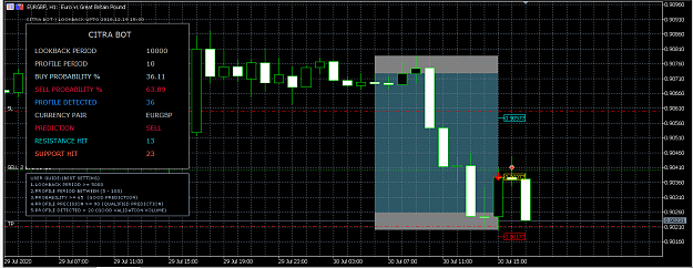 Click to Enlarge

Name: eurgbp h1 1.png
Size: 39 KB