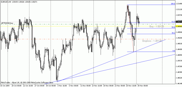 Click to Enlarge

Name: gbpusd_sunday.gif
Size: 18 KB