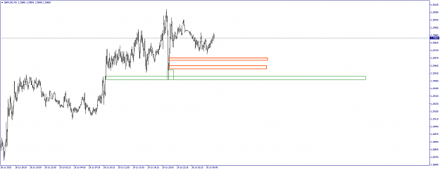 Click to Enlarge

Name: gbpusd-m5-oanda-division2-2.png
Size: 32 KB