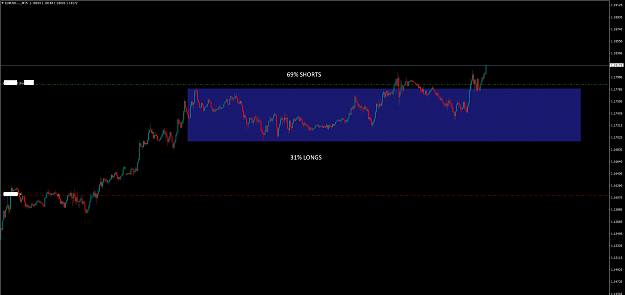 Click to Enlarge

Name: EURUSD.....M15.png
Size: 41 KB