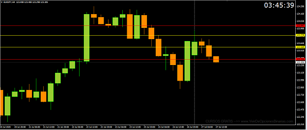 Click to Enlarge

Name: eurjpy.png
Size: 29 KB
