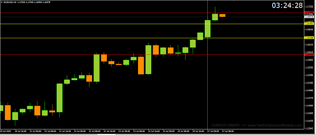 Click to Enlarge

Name: eurusd.png
Size: 25 KB