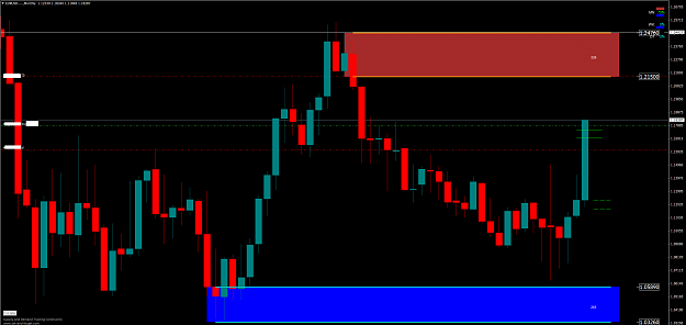 Click to Enlarge

Name: EURUSD.....Monthly.png
Size: 47 KB