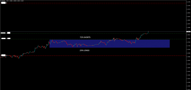Click to Enlarge

Name: EURUSD.....M15.png
Size: 42 KB