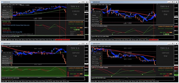 Click to Enlarge

Name: eurusd overbought.jpg
Size: 184 KB