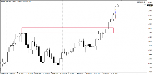 Click to Enlarge

Name: GBPUSD Jul 31 31-7-2020 8-06-01 am.png
Size: 15 KB