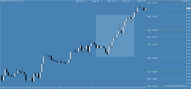Click to Enlarge

Name: GBPUSD()H1.png
Size: 74 KB