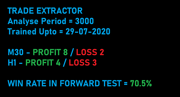 Click to Enlarge

Name: TRADE EXTRACTOR VERDICT.png
Size: 95 KB
