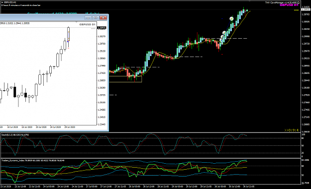 Click to Enlarge

Name: GBPUSD Jul 30 H1 trades closed TP3 31-7-2020 6-55-58 am.png
Size: 47 KB