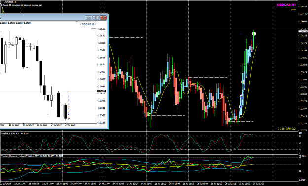 Click to Enlarge

Name: USDCAD Jul 30 H1 trades closed TP3 30-7-2020 8-20-30 pm.png
Size: 49 KB
