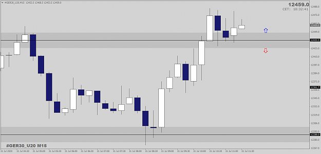Click to Enlarge

Name: FDAXSEPTM15.png
Size: 23 KB