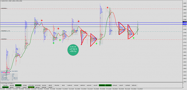 Click to Enlarge

Name: EURCHFM30.png
Size: 126 KB