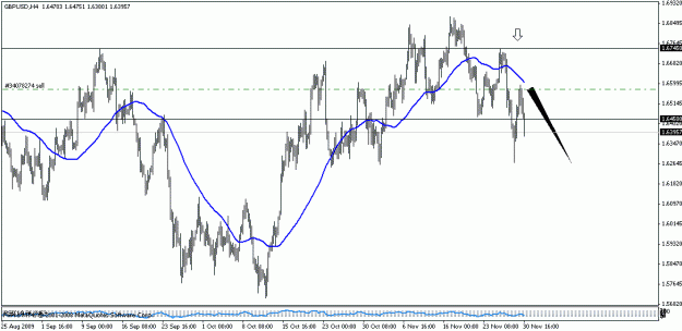 Click to Enlarge

Name: gbpusd5.gif
Size: 16 KB