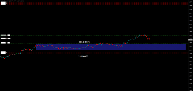 Click to Enlarge

Name: EURUSD.....M15.png
Size: 44 KB