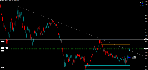 Click to Enlarge

Name: EURUSD.....Weekly.png
Size: 58 KB