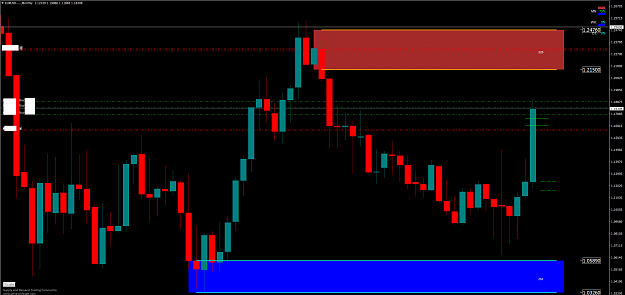 Click to Enlarge

Name: EURUSD.....Monthly.png
Size: 50 KB