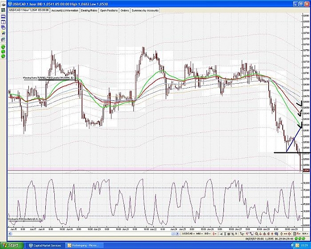 Click to Enlarge

Name: usdcad3.jpg
Size: 89 KB