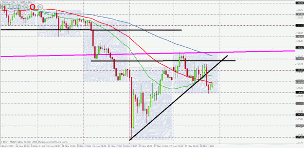 Click to Enlarge

Name: eurjpy update.gif
Size: 27 KB
