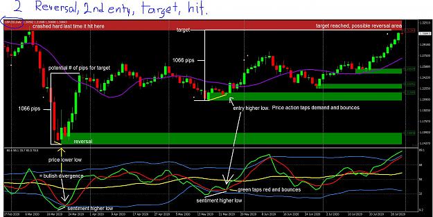 Click to Enlarge

Name: GBP day reversal, 2nd entry, target, hit. part 2.JPG
Size: 273 KB