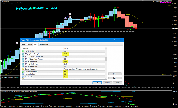 Click to Enlarge

Name: GBPUSD CM setting Jul31 TOK.png
Size: 58 KB
