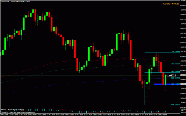Click to Enlarge

Name: gbpusd 4hr.gif
Size: 27 KB