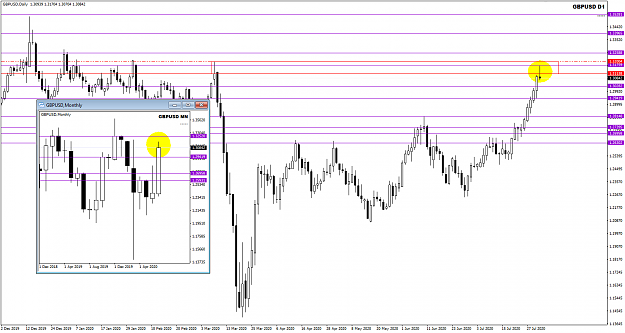 Click to Enlarge

Name: GBPUSD Jul 31 close Daily w MN 2-8-2020 8-31-41 pm.png
Size: 38 KB